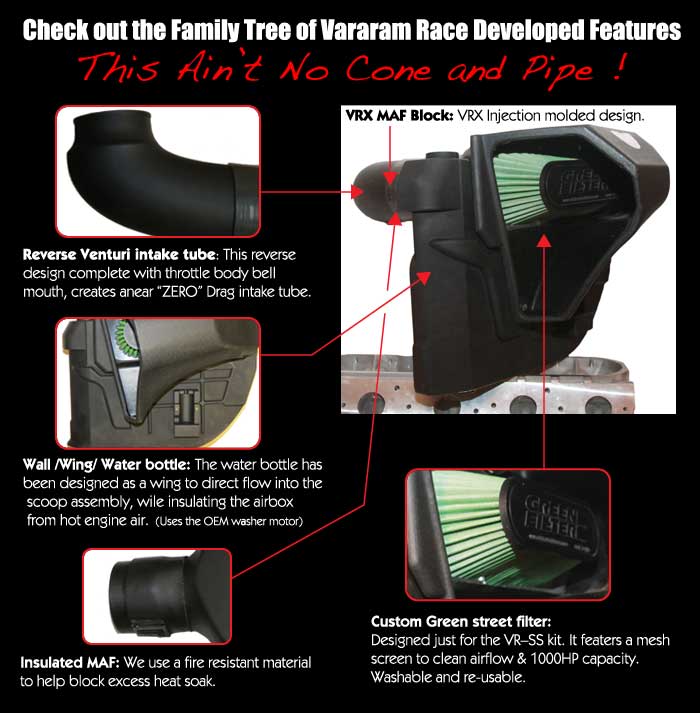 2012-2015 Camaro Vararam VR-DRX Air Intake System