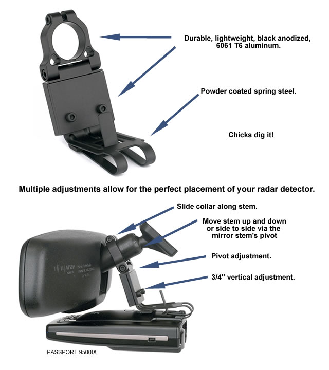 1997-2004 C5 Corvette Radar Detector BlendMount