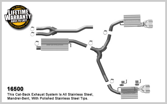 Dual Exit Cat-Back MagnaFlow Exhaust for the Dodge Challenger V6