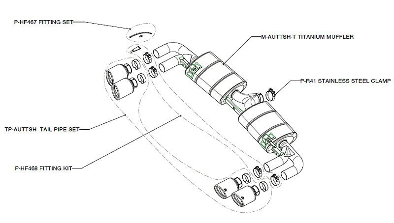 Audi TTS Akrapovic Exhaust