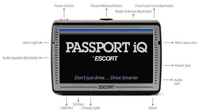 Escort Passport iQ Driving Companion