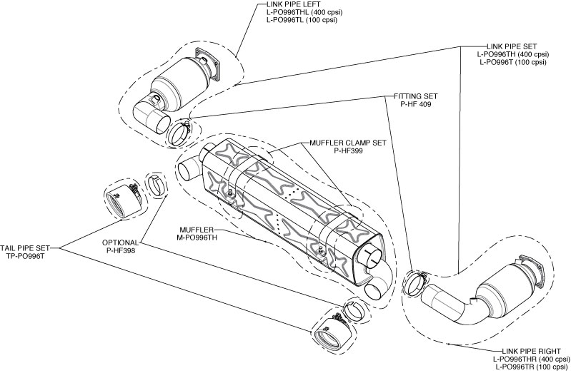 Porsche 996 911 Turbo Akrapovic Slip-On Exhaust