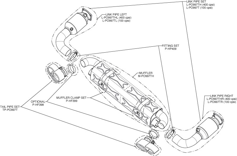 Porsche 997T 911 Turbo Akrapovic Exhaust