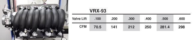 Performance LS3 Intake