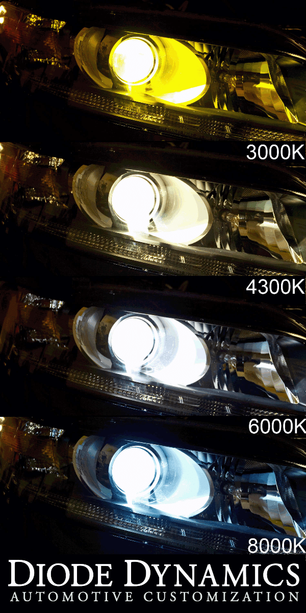 HID Color Reference