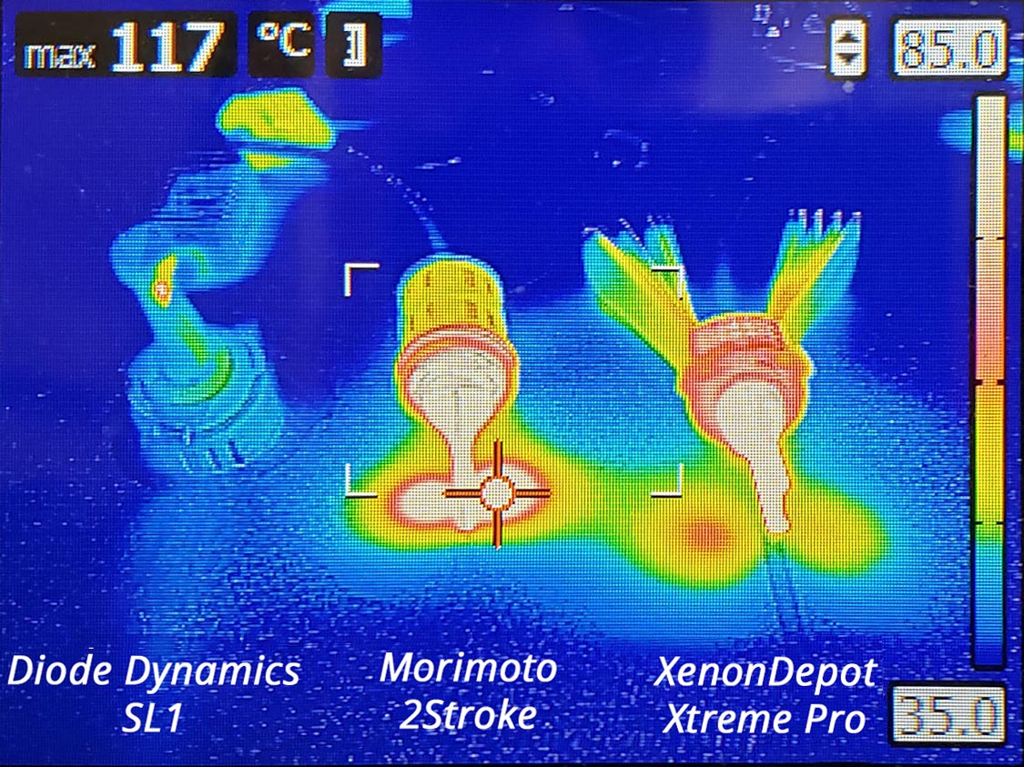 SL1 Heat Comparison