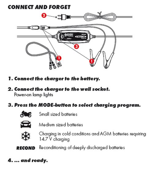 CTEK Multi US 4.3 - CTEK MUS 43 Battery Charger - CTEK Battery Charger