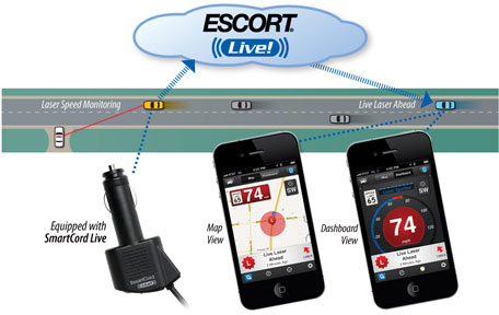 Escort Smartphone App