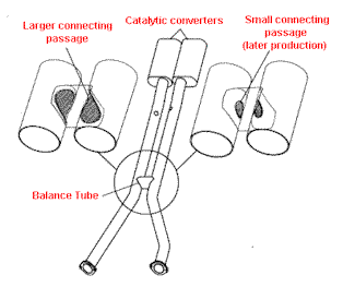 C5 Corvette 1997-04 Exhaust Corsa X Pipe 14131