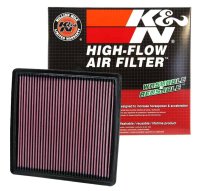 2010-2013 Ford F150 Raptor K&N Drop In Oil Filter