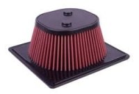 2017 Ford Raptor Airaid Direct-Fit Replacement Filter 