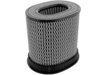 AFE Filters 21-91061 Magnum FLOW Pro DRY S Replacement Air Filter