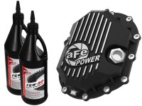 AFE Filters 46-71051B Pro Series Differential Cover Kit
