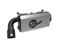 AFE Filters 49-84001-H Dirt Runner Slip-On Exhaust System