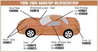 C5 1997-2004 Corvette Hardtop Weatherstrip Kit 11pc Package