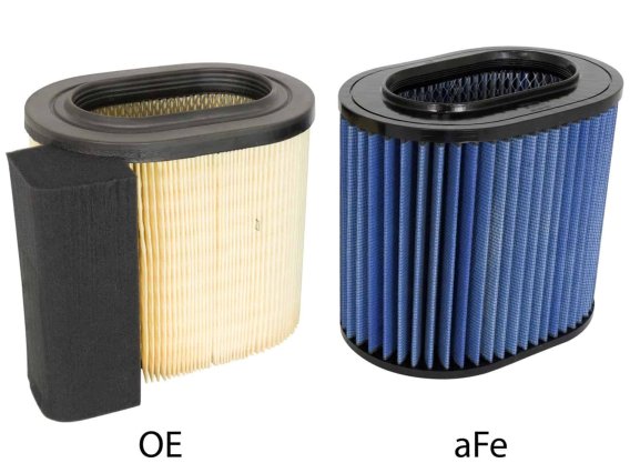 AFE Filters 10-10139 Magnum FLOW Pro 5R OE Replacement Air Filter