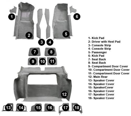 1978 C3 Chevrolet Corvette Complete Cutpile