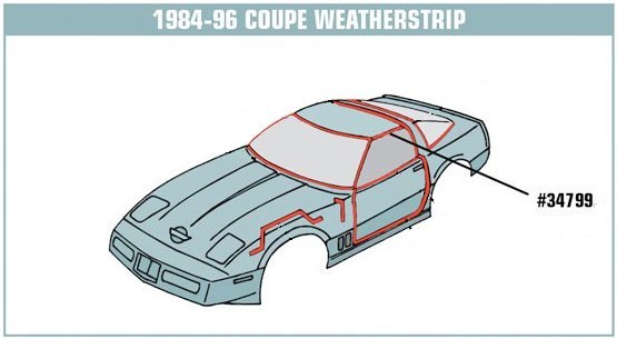 C4 1984-1996 Corvette Coupe Side Roof Panel Weatherstrip Pair