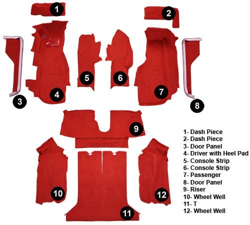 1984 C4 Corvette Complete Carpet Kit.