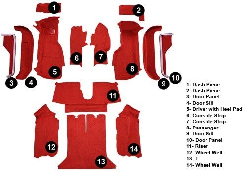 1988 C4 Corvette Complete Carpet Kit