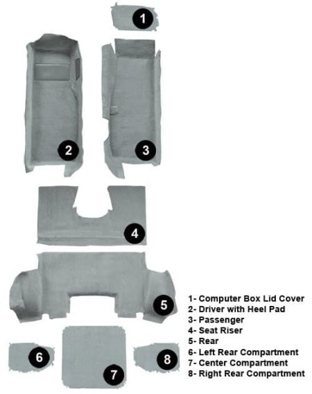 1999 C5 Corvette Hardtop Complete Carpet Set