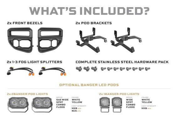 2020-2022 Ford Super Duty Morimoto 1Banger Fog Light Upgrade Kit with Adjustable Brackets