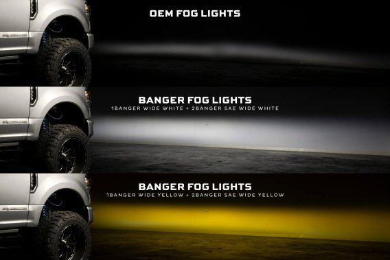 2020-2022 Ford Super Duty Morimoto 1Banger Fog Light Upgrade Kit with Adjustable Brackets