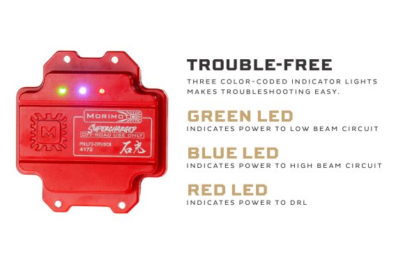 Supercharged Drivers: LF2-531 Series (Set)