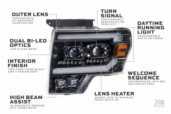 2009-2014 Ford F-150 Morimoto XB Evo Bi-LED Headlights with Frost-Free System