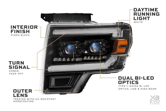 09-14 Ford F-150 Morimoto XB Evo Hybrid Headlights Pair Bi-LED Projectors DOT Compliant
