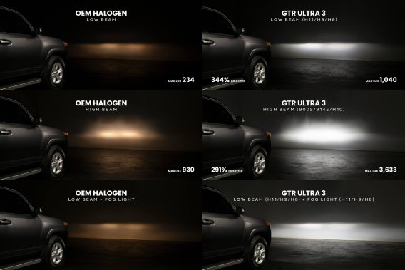 9006: GTR Lighting Ultra 3 (Pair)