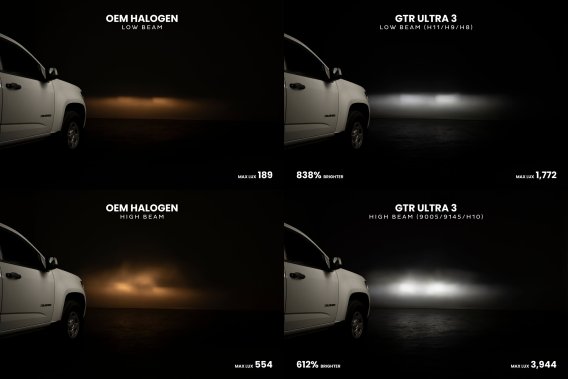 9012: GTR Lighting Ultra 3 (Pair)