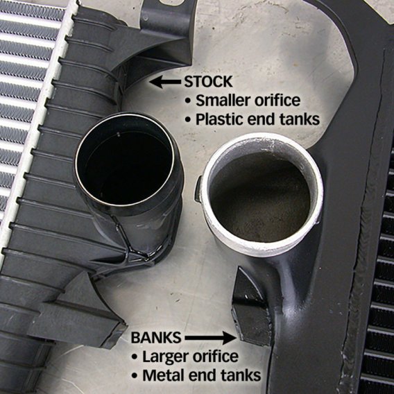 Banks Power Techni-Cooler Intercooler System for 03-09 Dodge 5.9L Cummins Diesel
