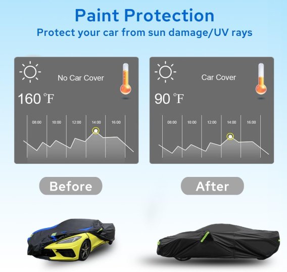 1997-2019 Corvette C5-C7 Semi Custom Fit Heavy Duty Exterior Car Cover
