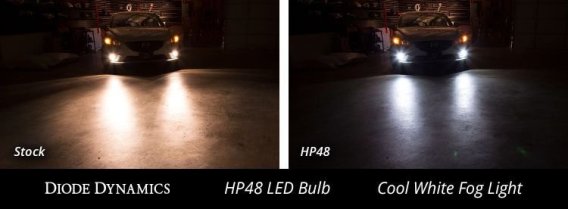 2005-2012 Mustang GT & 03-04 Cobra H10 HP48 LED Cool White Fog Lamp