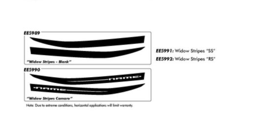 2019 Camaro Widow Hood Stripe Kit EE5989