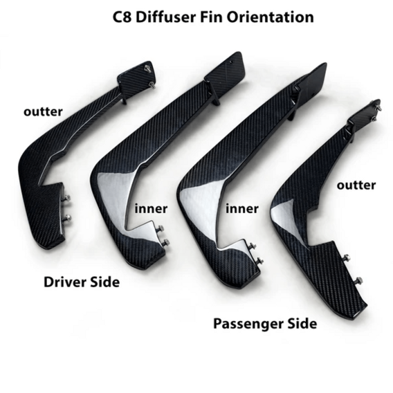 2020-2024 Corvette C8 Anderson Composites Carbon Fiber Rear Diffuser Fins