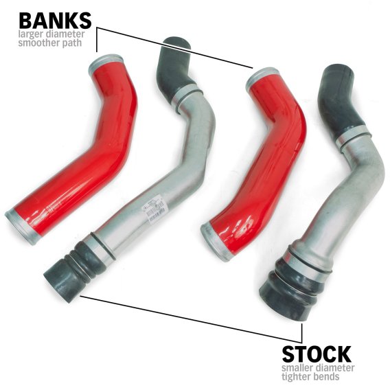 Banks Power Boost Tube Upgrade Kit for 2007-2018 Dodge 5.9L & 6.7L Cummins Diesel
