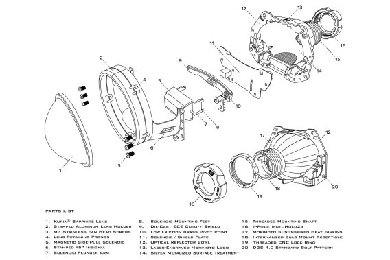 Bi-Xenon: Mini D2S 5.0: (Round Lens/LHD)