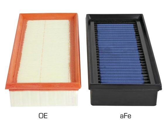 aFe MagnumFLOW Pro 5R OE Replacement Filter 15-19 Mercedes-Benz C63 AMG (C205/A205) V8-4.0L (tt)