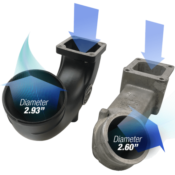Intake Elbow 180 Degree For 98-02 Dodge Ram 2500 3500 5.9L Diesel S&B 76-1007-1