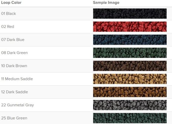 1976 C3 Corvette Carpet Color Choices