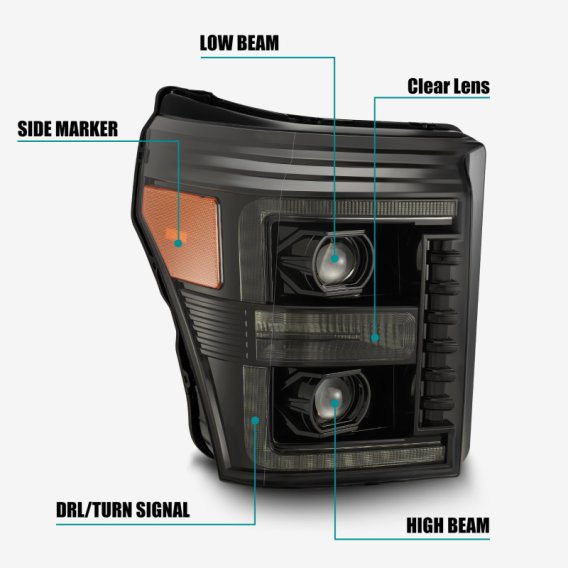 2011-2016 Ford Super Duty AlphaRex Luxx 20 Series LED Projector Headlights