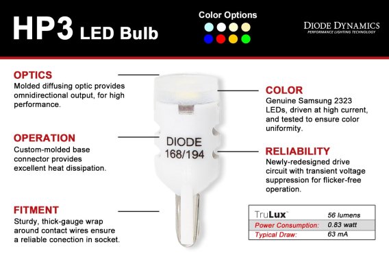 194 LED Bulb HP3 LED Warm White Single Diode Dynamics DD0020S