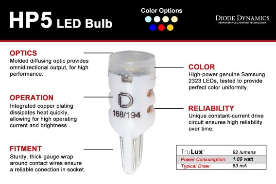 194 LED Bulb HP5 LED Amber pr Diode Dynamics DD0025P