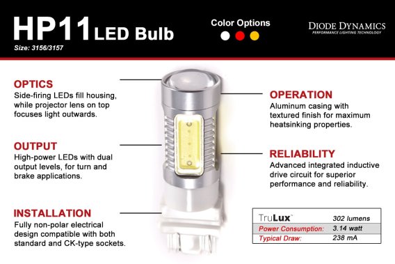 3157 LED Bulb HP11 LED Red Single Diode Dynamics DD0051S