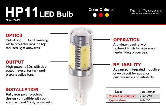 7443 LED Bulb HP11 LED Amber pr Diode Dynamics DD0107P