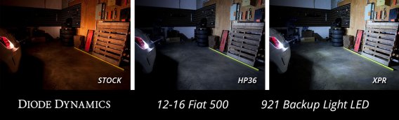 Backup LEDs for 2012-2018 Fiat 500 (pr) HP36 (210 Lumens) Diode Dynamics