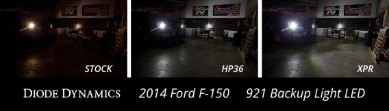 Backup LEDs for 2009-2014 Ford F-150 (pr) HP36 (210 Lumens) Diode Dynamics