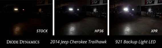 Backup LEDs for 2014-2020 Cherokee (pr) HP36 (210 Lumens) Diode Dynamics